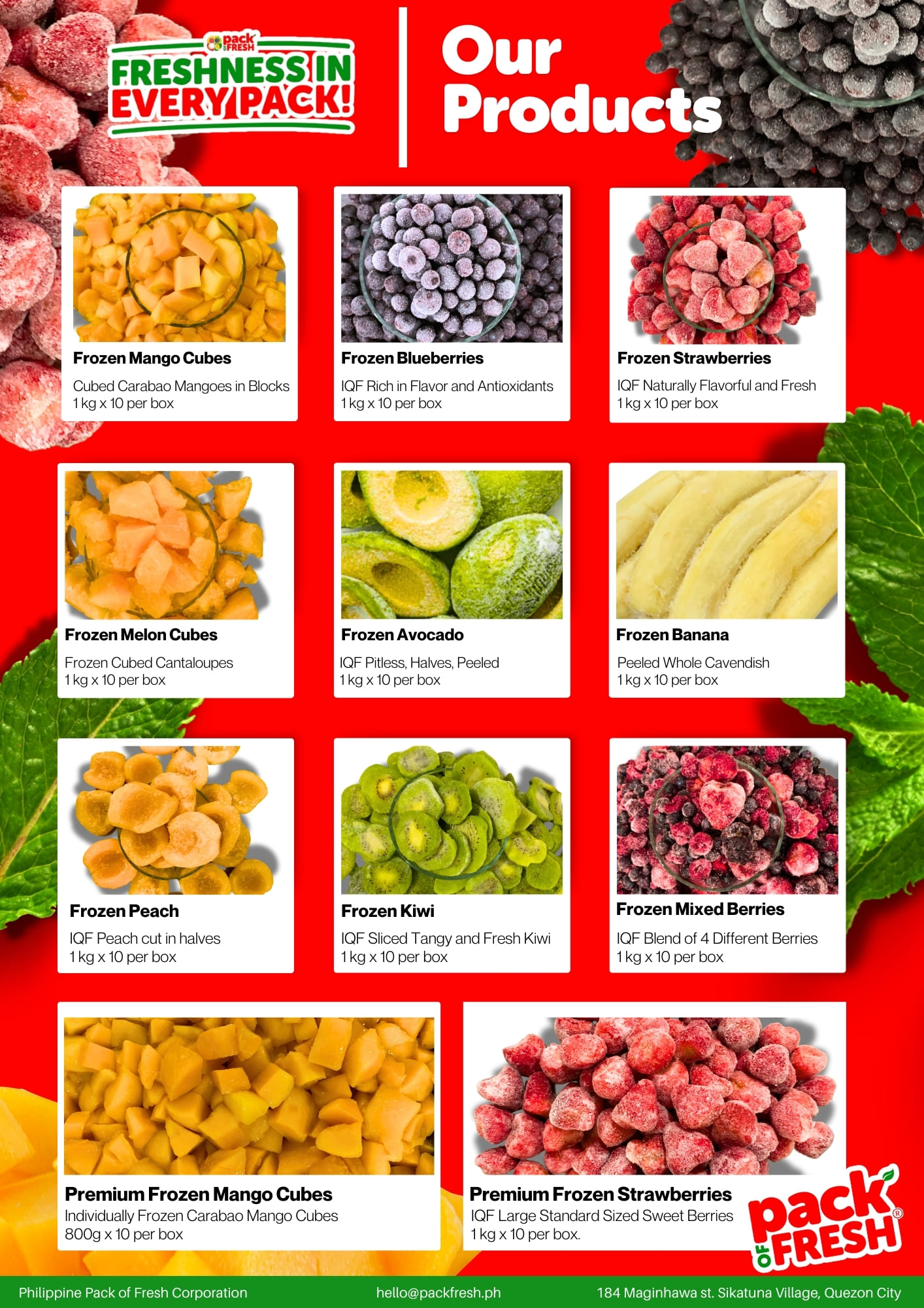 Product profile